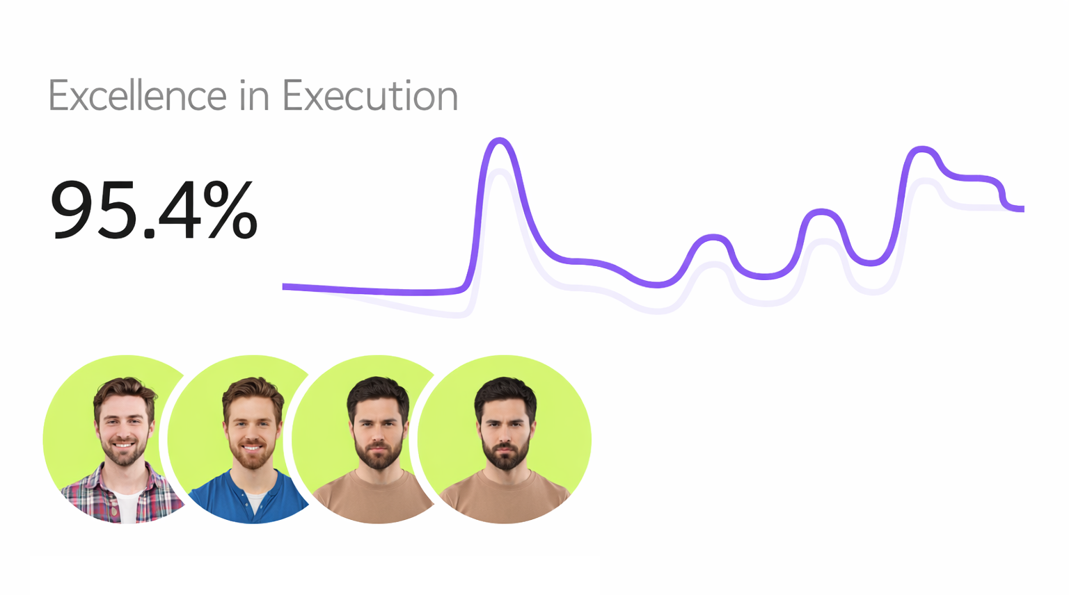 transaction-statistics